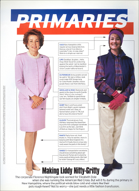 "Making Liddy Nitty-Gritty": two Elizabeth Dole photographs annotated with wardrobe notes.